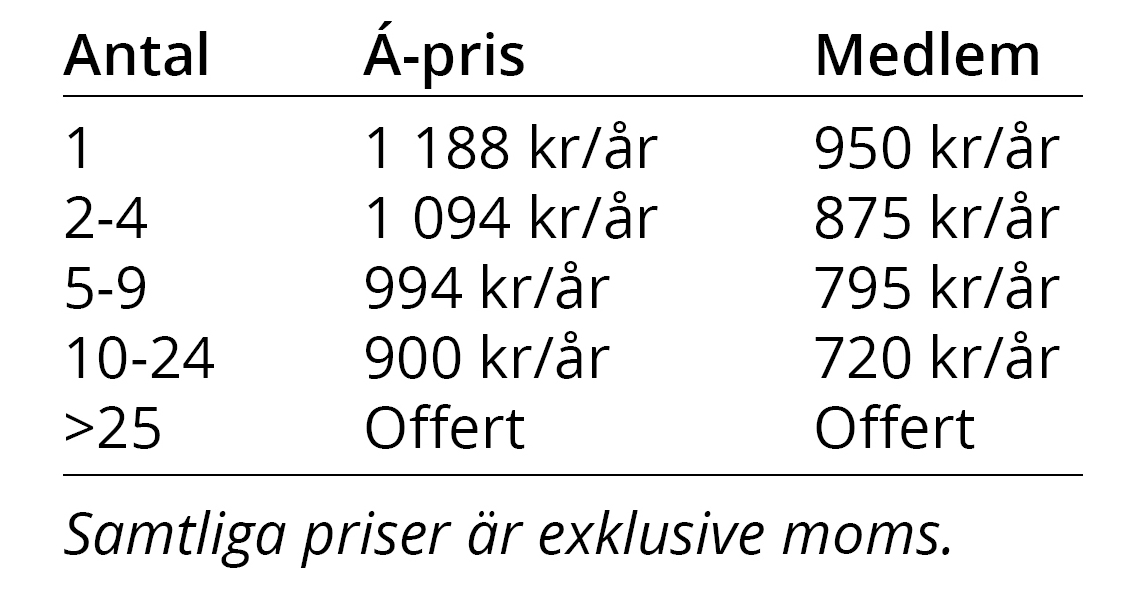 pris-esaq-2020.jpg